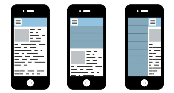 Différents types de menus sur mobiles