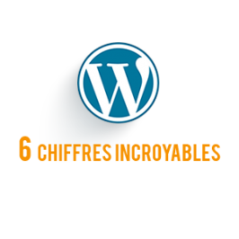 WordPress : 6 chiffres incroyables !