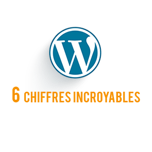 WordPress : 6 chiffres incroyables !