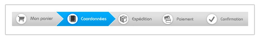 Réduisez l'abandon de panier - Indiquez à l'utilisateur les étapes qui l'attendent