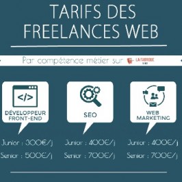 Article Invité : Les tarifs des freelances du web