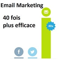 Email Marketing 3 règles incontournables