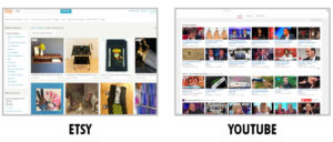Exemple de layout : Etsy et Youtube