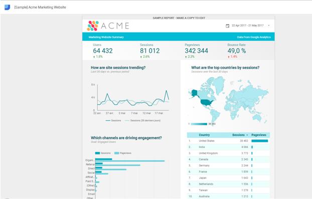 demarrer Google Data Studio