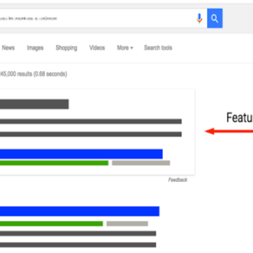Featured snippets de Google : bons ou mauvais pour votre trafic ?