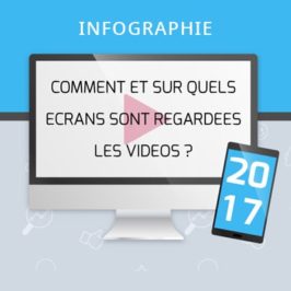 Infographie : Comment et sur quels écrans sont regardées les vidéos en 2017 ?