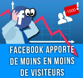 Facebook, une source de trafic qui s’épuise peu à peu ?