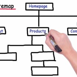 Créer un sitemap