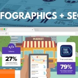 Pourquoi les infographies ont toujours de l’importance en SEO