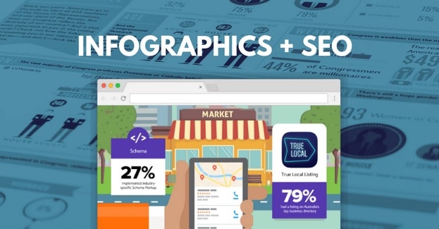 infographies et seo